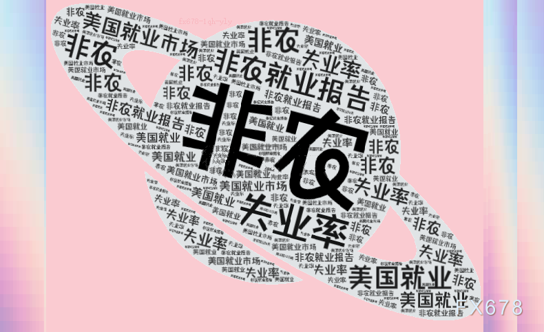 XM交易官网