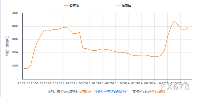 XM交易官网