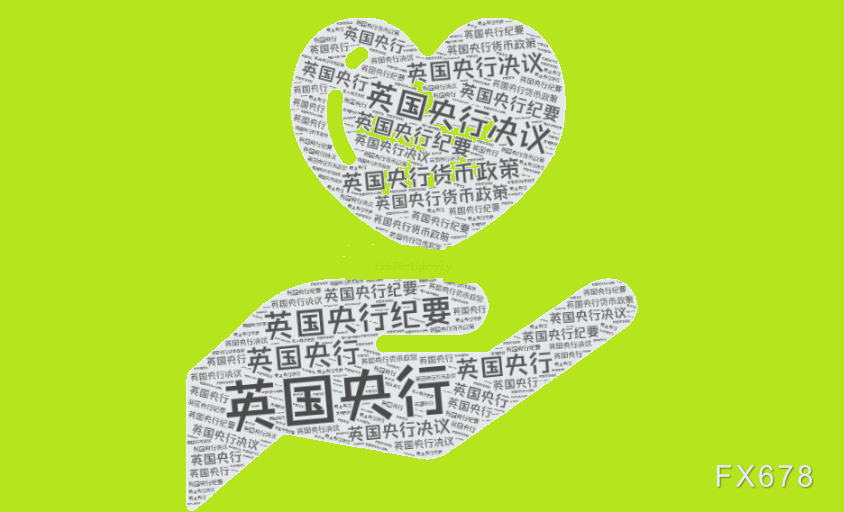 5:4惊险票决！英镑1.34防线拉响“空袭警报”，央行内部“鹰派叛变“触发多空巷战”!